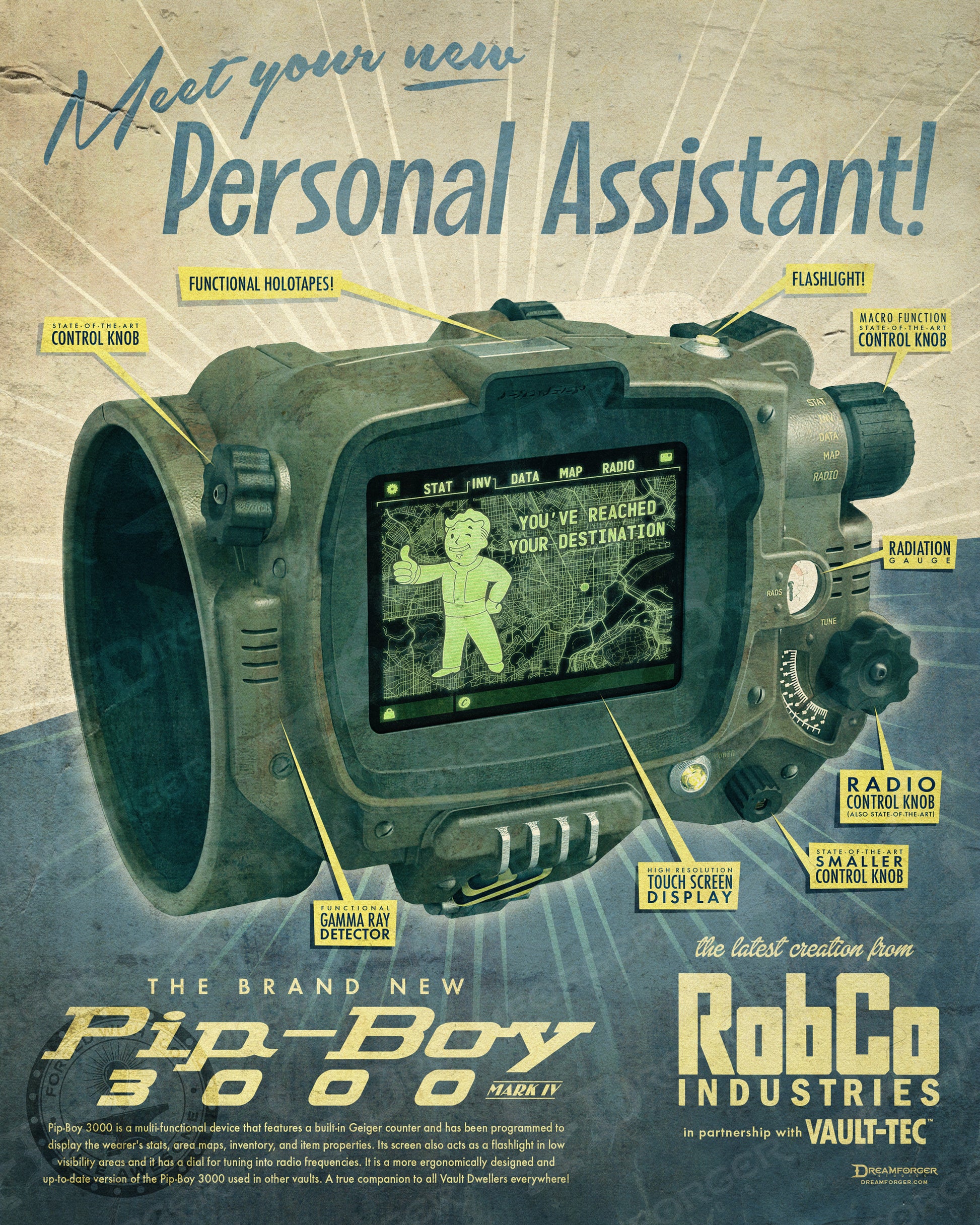 Pip-Boy 3000 Mark IV" Retro Fallout Ad Art Print – Dreamforger Studios